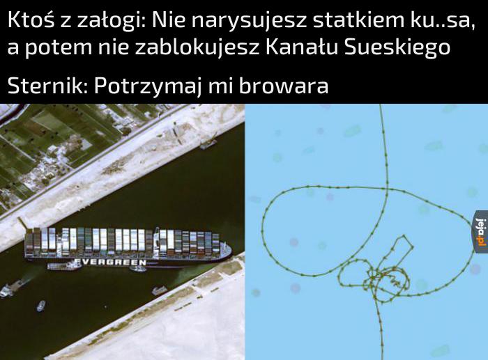 Co mogło pójść nie tak ?