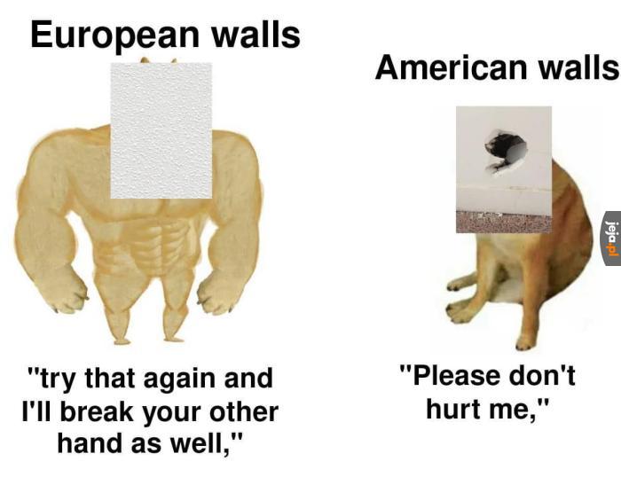 Porównanie ścian