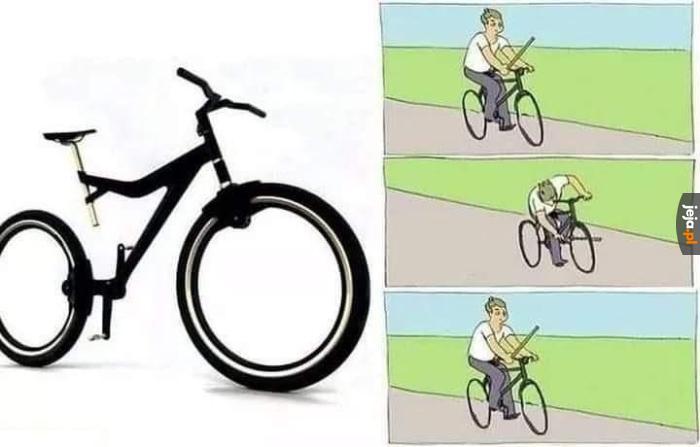 Bezpieczeństwo