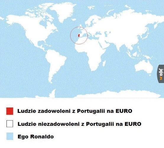 Podsumowanie występów Portugalii