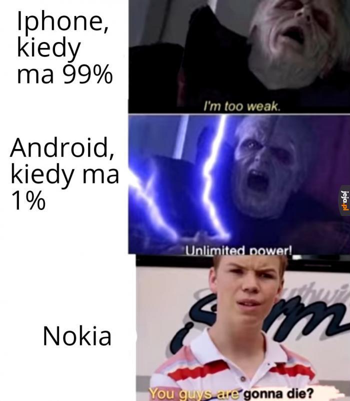 Żywotność telefonów