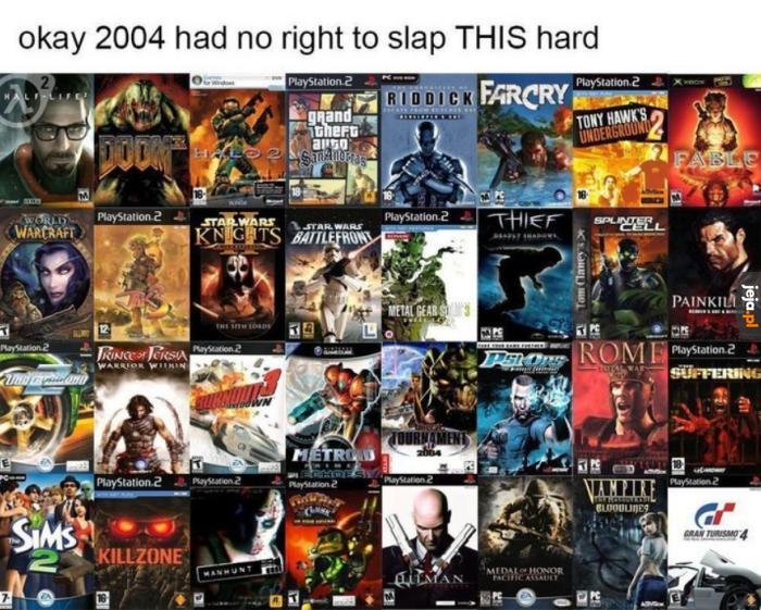 Najlepszy rok w historii gamingu?