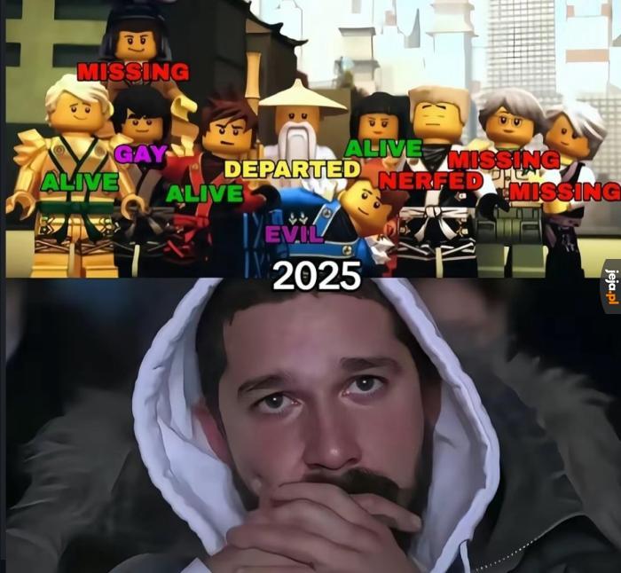 Stan Ninjago na 2025