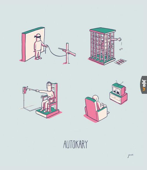 Autokary