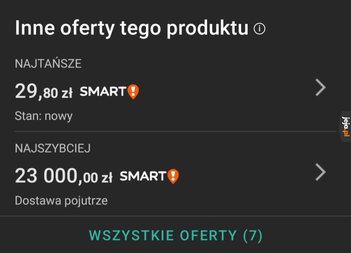 Nie spieszy mi się z zakupem