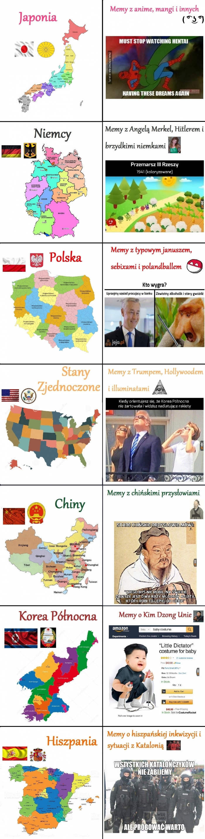 Memy o państwach