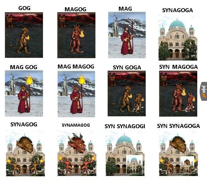 Wszystko, co musisz wiedzieć o grach