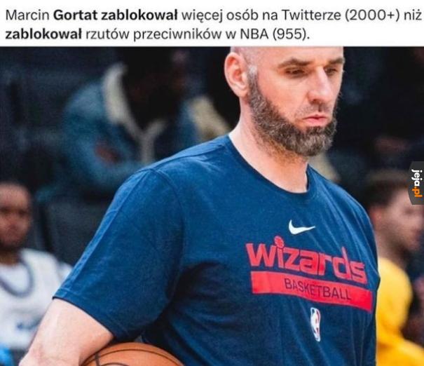 Internetowe bloki
