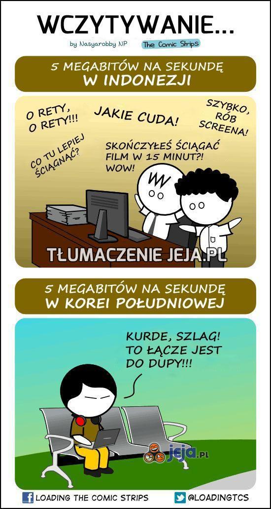 Technologia zmienia świat