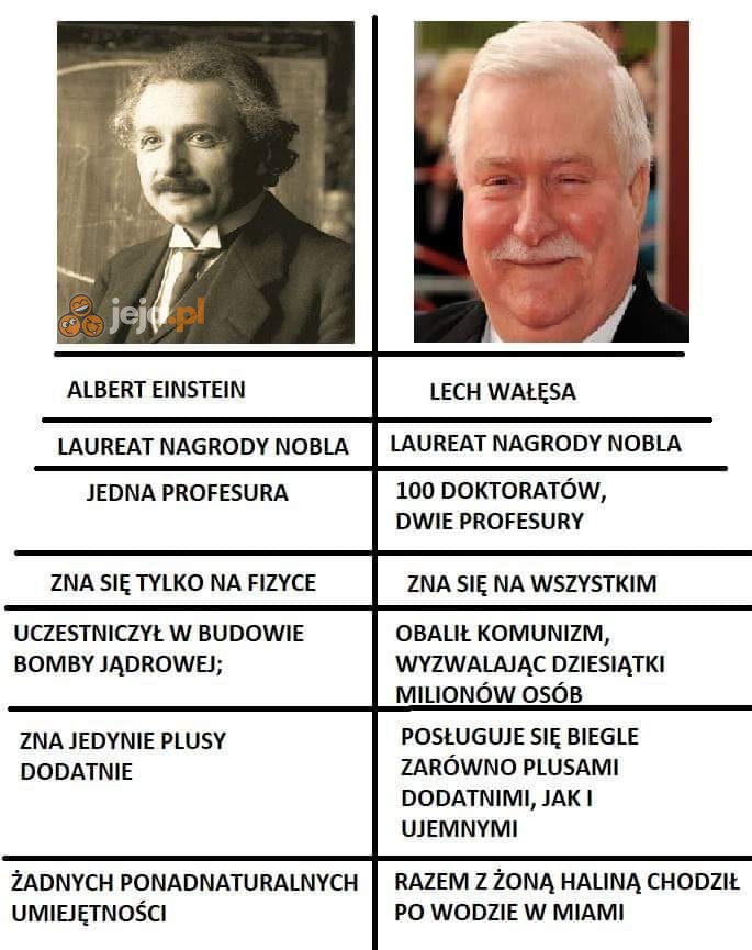 Albercik nie ma startu do Leszka