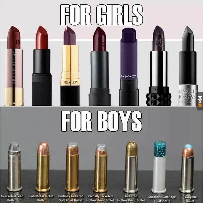 Dla dziewczyn i dla mężczyzn