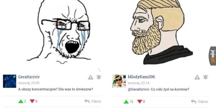 W której grupie jesteś?