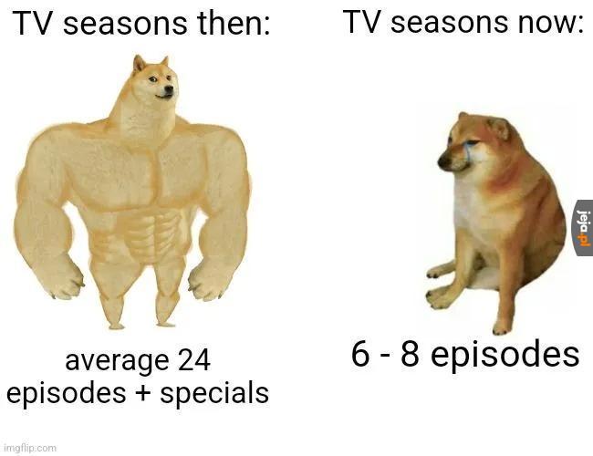 Bieda