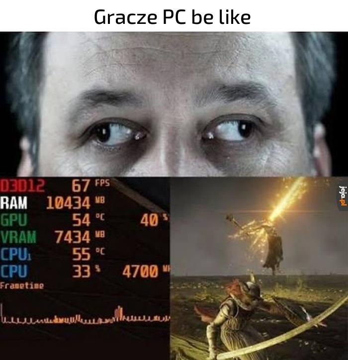 Muszę być pewny, że mam 100% wydajności