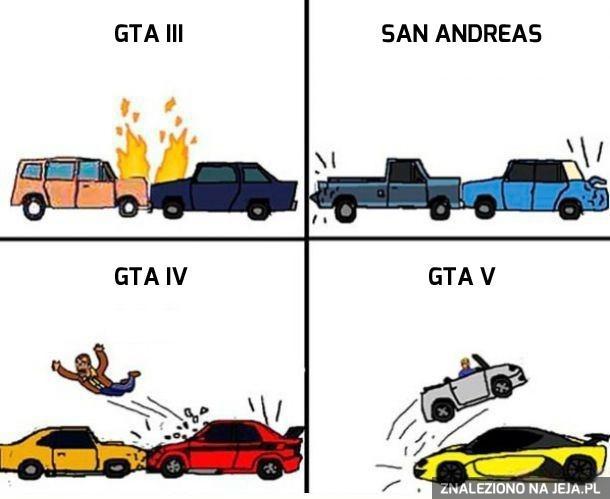 Ewolucja fizyki w GTA