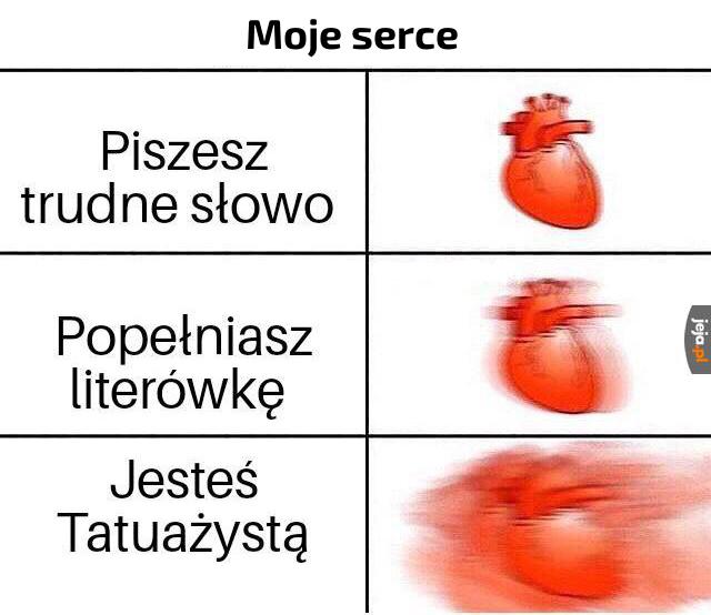 Mam kłopoty