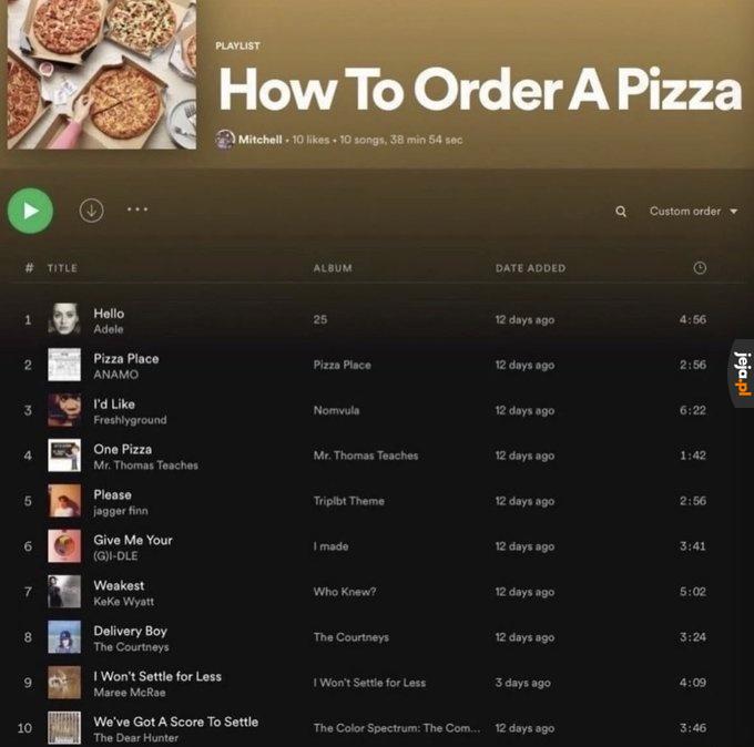 Jak zamówić pizzę