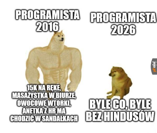 Zmiany w branży IT