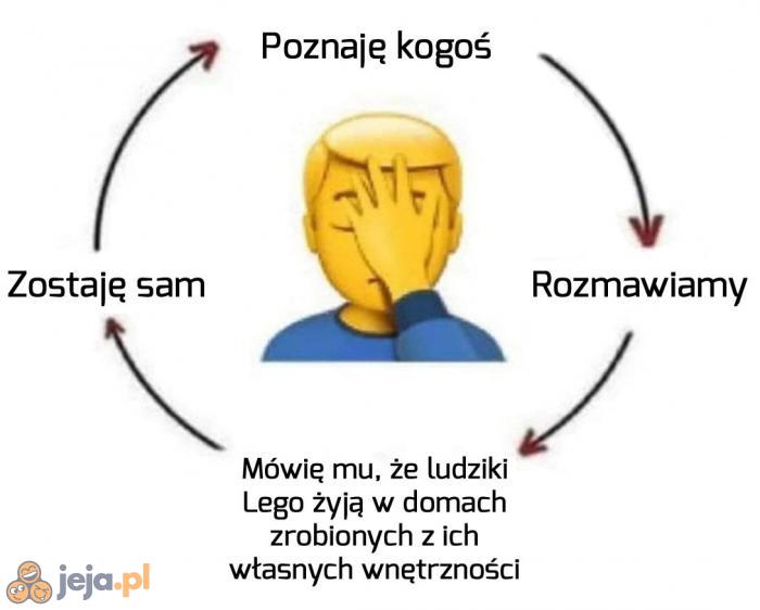 Za każdym razem