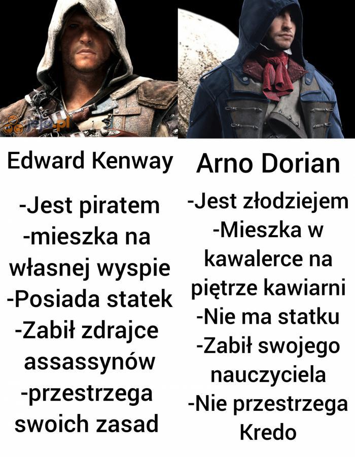 Porównanie dwóch asasynów