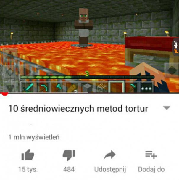 Boli od samego patrzenia
