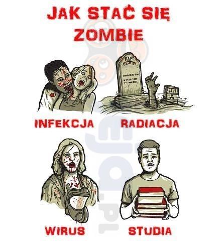 Jak stać się zombie