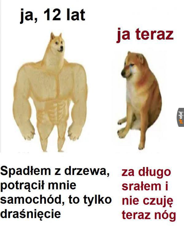 Kiedyś to było