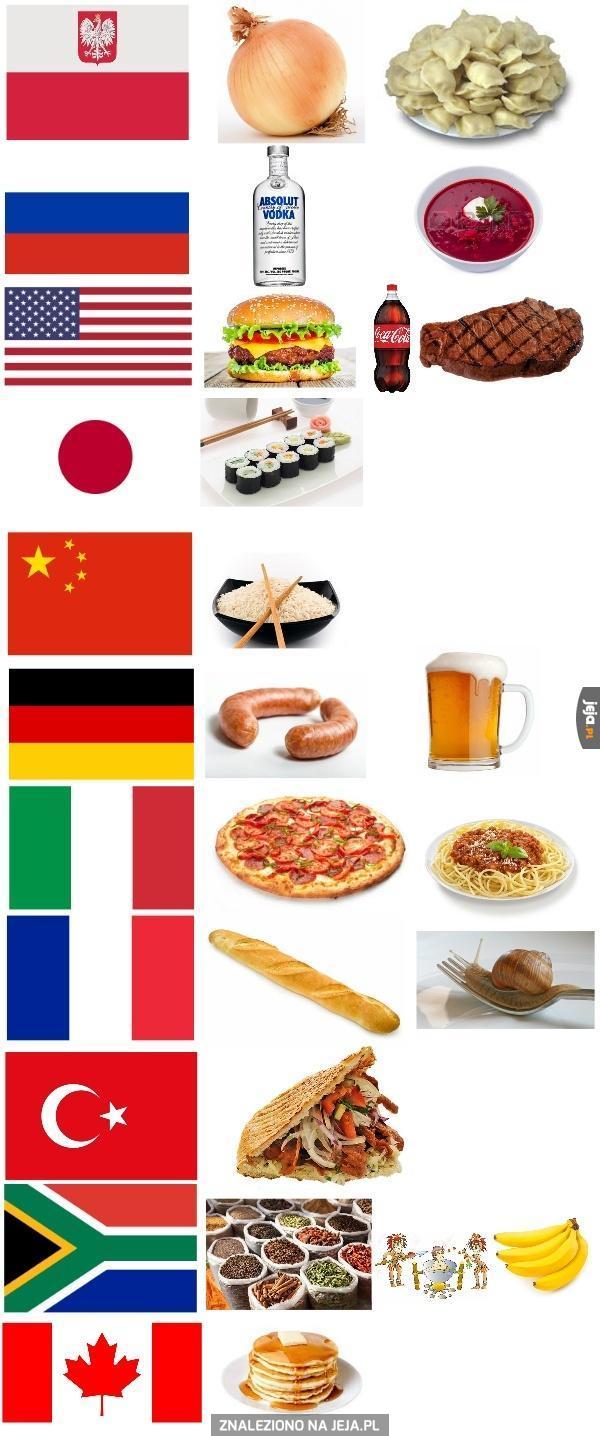 Jedzenie z różnych krajów