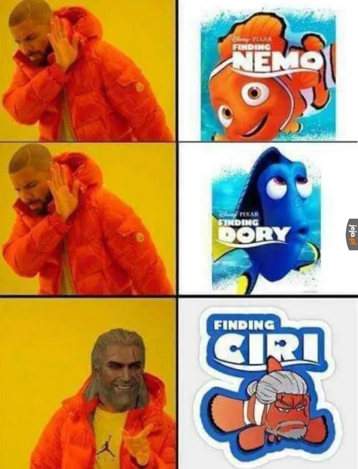 Ale najpierw Gwint i znaczniki na mapie