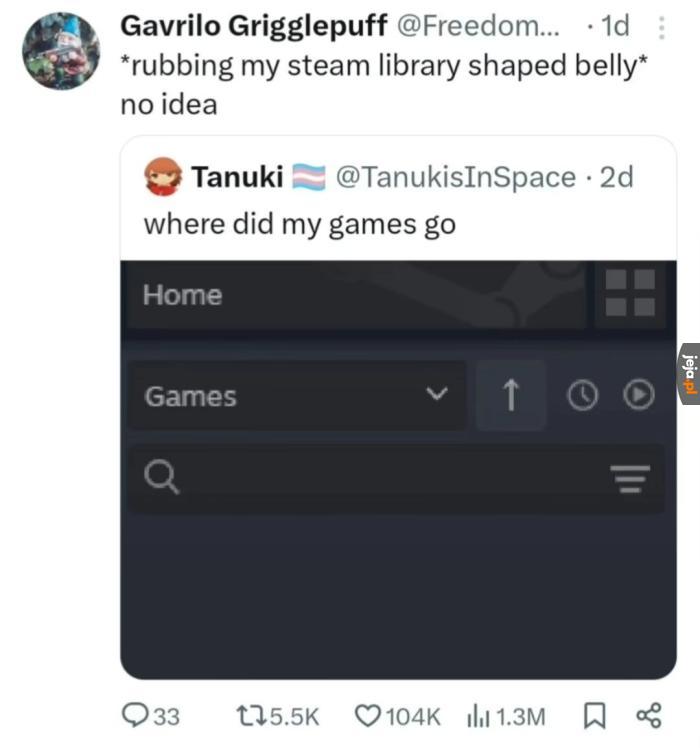 Podejrzany typ