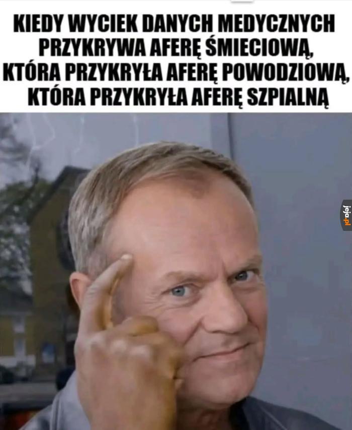 Szachy 14D