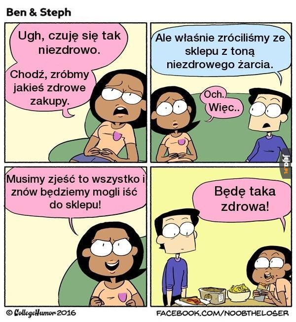 Zdrowie odżywianie