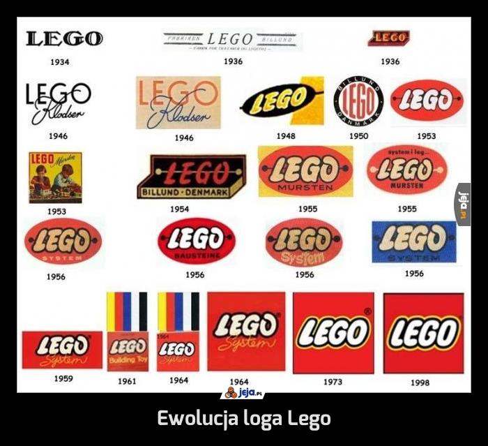 Ewolucja loga Lego