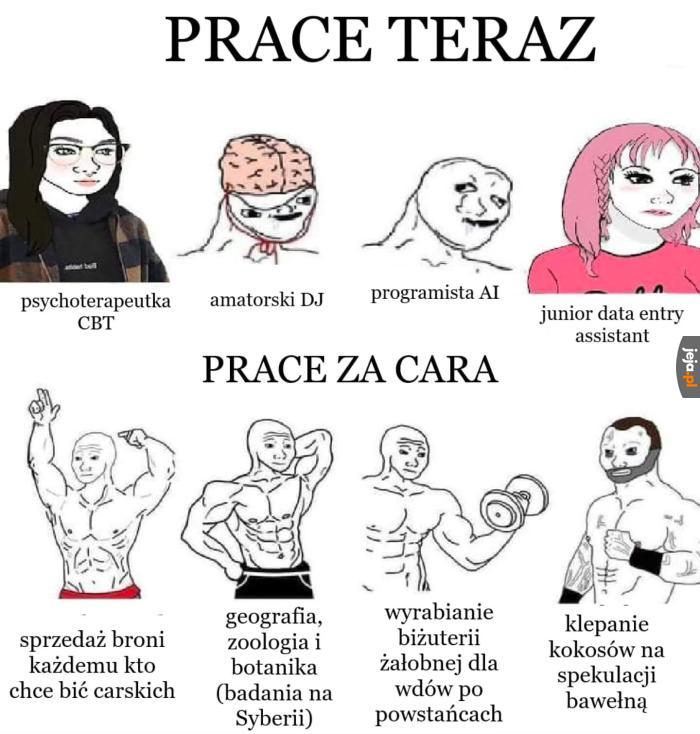 Kiedyś to były prace