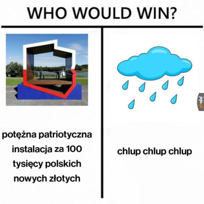 Kto wygra?