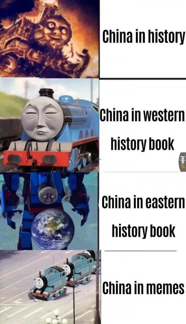Perspektywa chińska