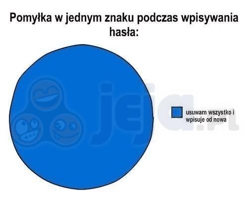 No, kto tego nie robi?