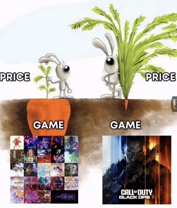 Bruh