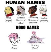 komentarz obrazkowy