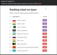 komentarz obrazkowy