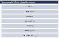 komentarz obrazkowy