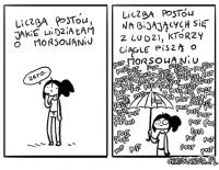 komentarz obrazkowy
