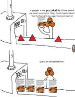komentarz obrazkowy