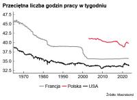 komentarz obrazkowy