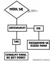 komentarz obrazkowy