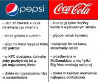 komentarz obrazkowy