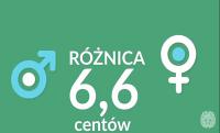 komentarz obrazkowy