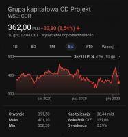 komentarz obrazkowy