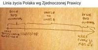 komentarz obrazkowy