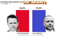 komentarz obrazkowy